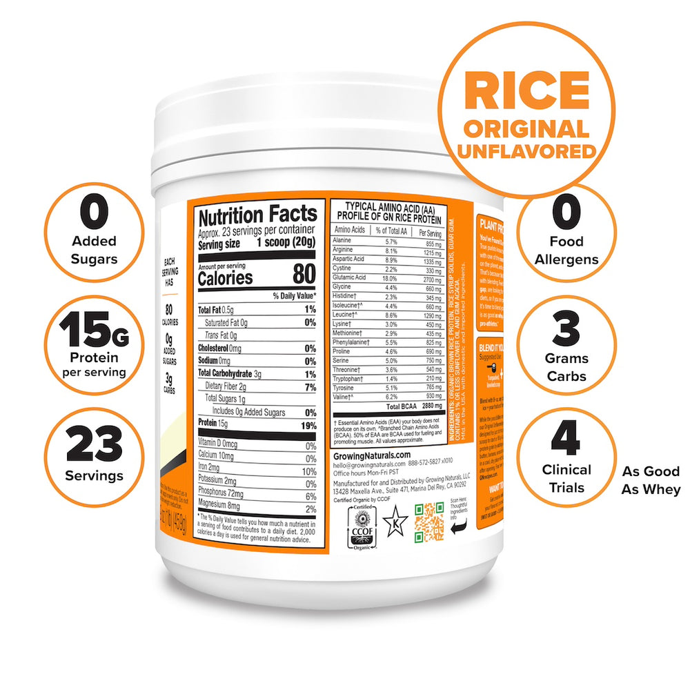 
                  
                    vegan plant rice protein nutrition facts
                  
                
