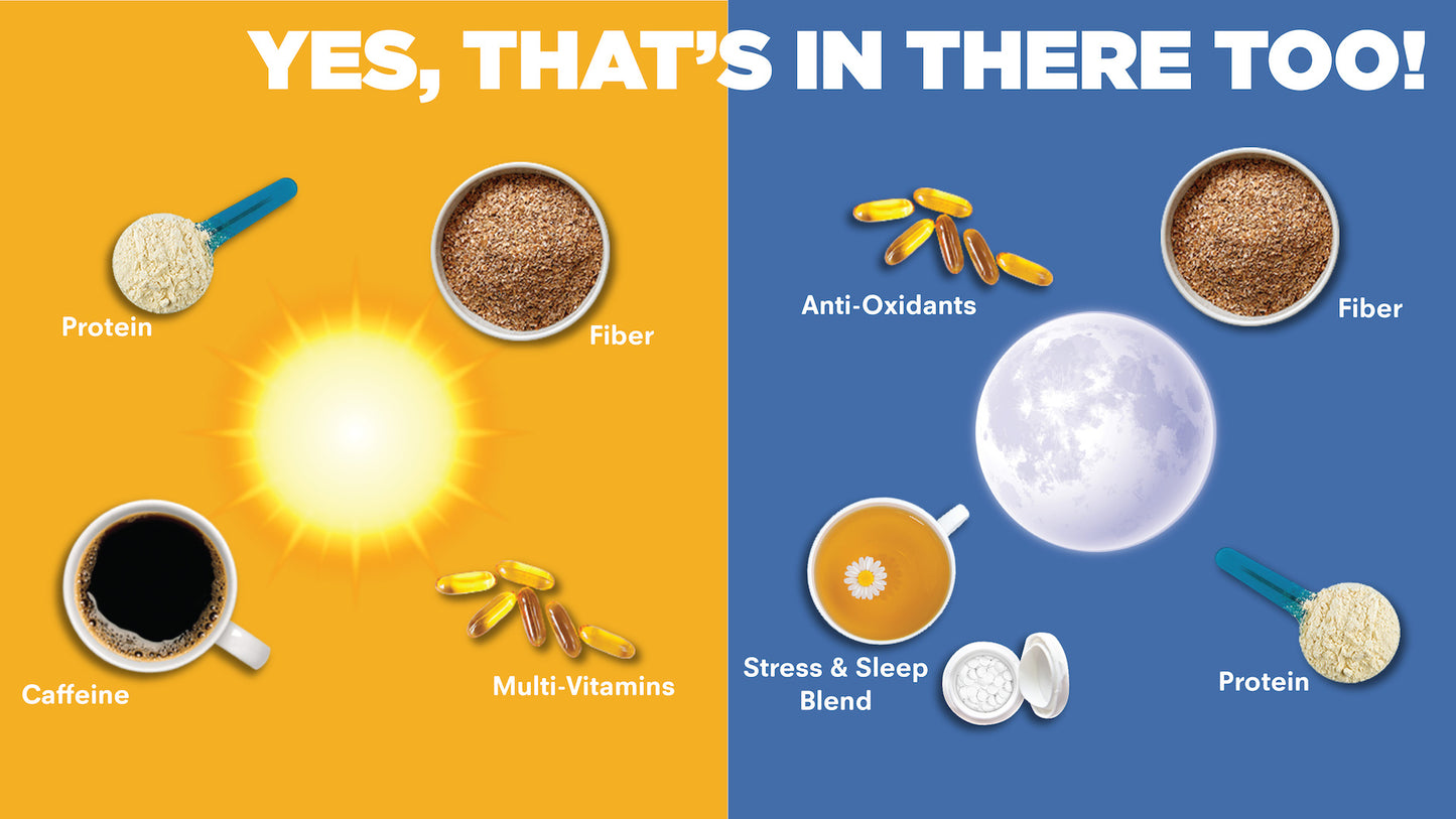 Benefit Blends: AM & PM Protein Shake for Better Wellness