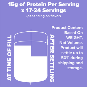 
                  
                    Load image into Gallery viewer, Non-GMO Pea Protein
                  
                