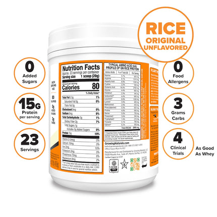 vegan plant rice protein nutrition facts